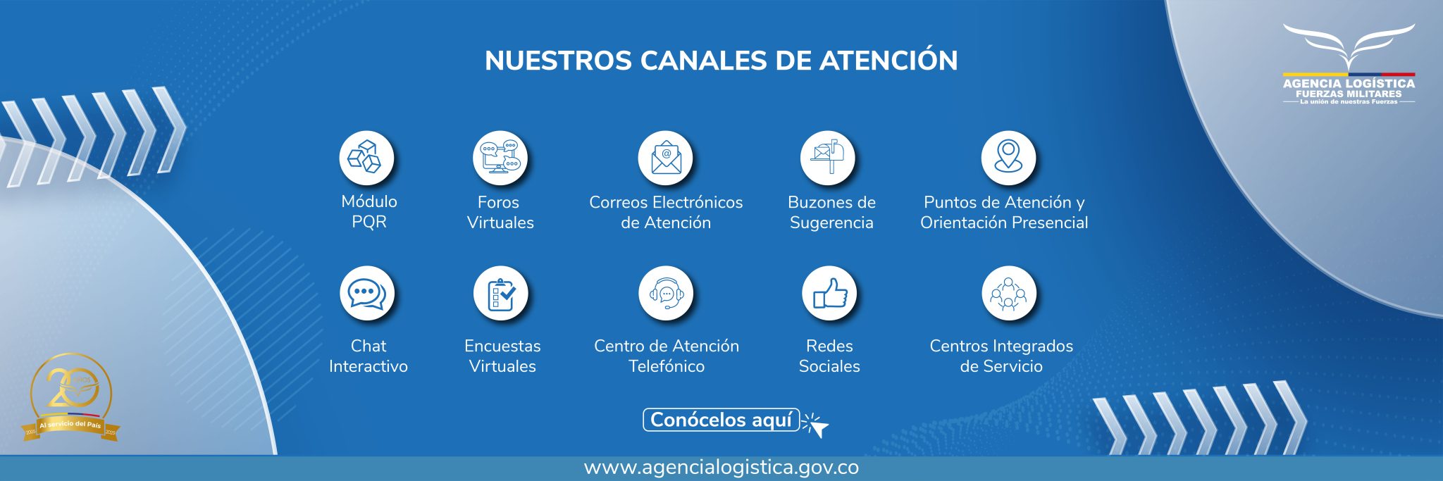 canales de atencion